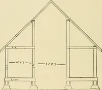 An illustration from Barn plans and outbuildings (1914)