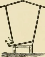 Picture 189 of 310 from Barn plans and outbuildings (1914), leaf 257