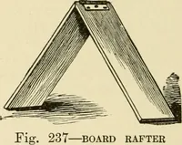 Picture 190 of 310 from Barn plans and outbuildings (1914), leaf 257
