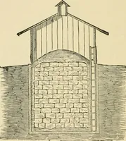 An illustration from Barn plans and outbuildings (1914)