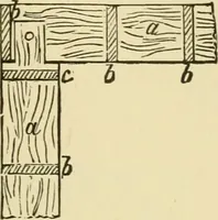 Picture 202 of 310 from Barn plans and outbuildings (1914), leaf 270