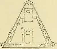 An illustration from Barn plans and outbuildings (1914)