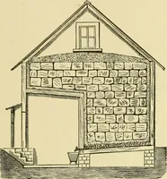Picture 209 of 310 from Barn plans and outbuildings (1914), leaf 278