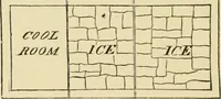 Picture 212 of 310 from Barn plans and outbuildings (1914), leaf 281