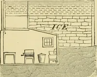 An illustration from Barn plans and outbuildings (1914)