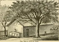 Picture 214 of 310 from Barn plans and outbuildings (1914), leaf 283