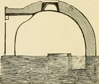 Picture 228 of 310 from Barn plans and outbuildings (1914), leaf 305