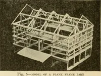 Picture 5 of 310 from Barn plans and outbuildings (1914), leaf 31