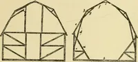 An illustration from Barn plans and outbuildings (1914)