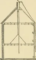 An illustration from Barn plans and outbuildings (1914)