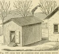 Picture 247 of 310 from Barn plans and outbuildings (1914), leaf 327