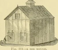 Picture 249 of 310 from Barn plans and outbuildings (1914), leaf 330