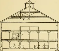 Picture 8 of 310 from Barn plans and outbuildings (1914), leaf 34