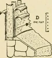 Picture 266 of 310 from Barn plans and outbuildings (1914), leaf 347