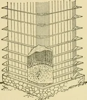 An illustration from Barn plans and outbuildings (1914)