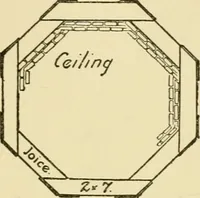 Picture 272 of 310 from Barn plans and outbuildings (1914), leaf 358