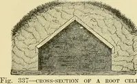 Picture 275 of 310 from Barn plans and outbuildings (1914), leaf 362
