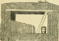 An illustration from Barn plans and outbuildings (1914)