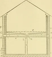 Picture 291 of 310 from Barn plans and outbuildings (1914), leaf 380