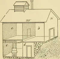 An illustration from Barn plans and outbuildings (1914)