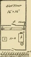 Picture 296 of 310 from Barn plans and outbuildings (1914), leaf 387