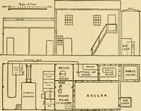 Picture 300 of 310 from Barn plans and outbuildings (1914), leaf 390