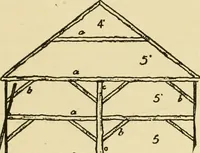 Picture 301 of 310 from Barn plans and outbuildings (1914), leaf 392