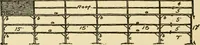 Picture 303 of 310 from Barn plans and outbuildings (1914), leaf 393