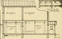 An illustration from Barn plans and outbuildings (1914)