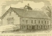 Picture 18 of 310 from Barn plans and outbuildings (1914), leaf 48