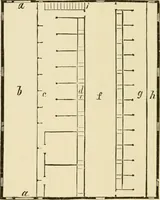 An illustration from Barn plans and outbuildings (1914)