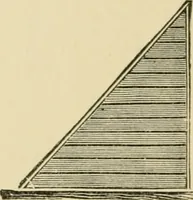Picture 25 of 310 from Barn plans and outbuildings (1914), leaf 55