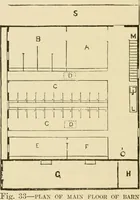 Picture 30 of 310 from Barn plans and outbuildings (1914), leaf 63