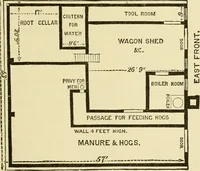 Picture 32 of 310 from Barn plans and outbuildings (1914), leaf 66