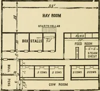 An illustration from Barn plans and outbuildings (1914)