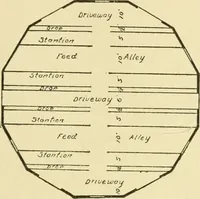 Picture 43 of 310 from Barn plans and outbuildings (1914), leaf 82