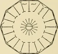 Picture 44 of 310 from Barn plans and outbuildings (1914), leaf 83