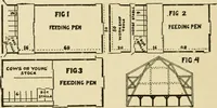 Picture 46 of 310 from Barn plans and outbuildings (1914), leaf 85