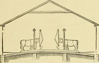 Picture 48 of 310 from Barn plans and outbuildings (1914), leaf 88