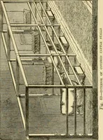 Picture 55 of 310 from Barn plans and outbuildings (1914), leaf 96