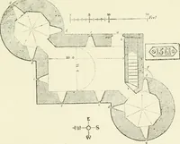 Picture 98 of 107 from The baronial and ecclesiastical antiquities of Scotland (1909), leaf 254