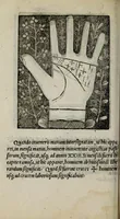 An illustration from Barptolomaei Coclitis bononiensis, naturalis philosophiae ac medicinae doctoris, Physiognomiae & chiromantiae compendium (1533)