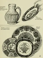 Picture 70 of 232 from The bases of design (1902), leaf 108
