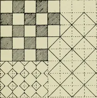 Picture 72 of 232 from The bases of design (1902), leaf 110