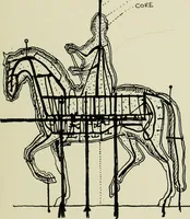 An illustration from The bases of design (1902)