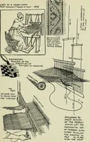Picture 84 of 232 from The bases of design (1902), leaf 128