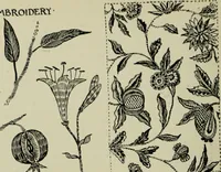 Picture 86 of 232 from The bases of design (1902), leaf 135