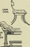 Picture 15 of 232 from The bases of design (1902), leaf 36