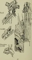 Picture 30 of 232 from The bases of design (1902), leaf 59