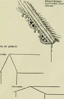 Picture 47 of 232 from The bases of design (1902), leaf 78